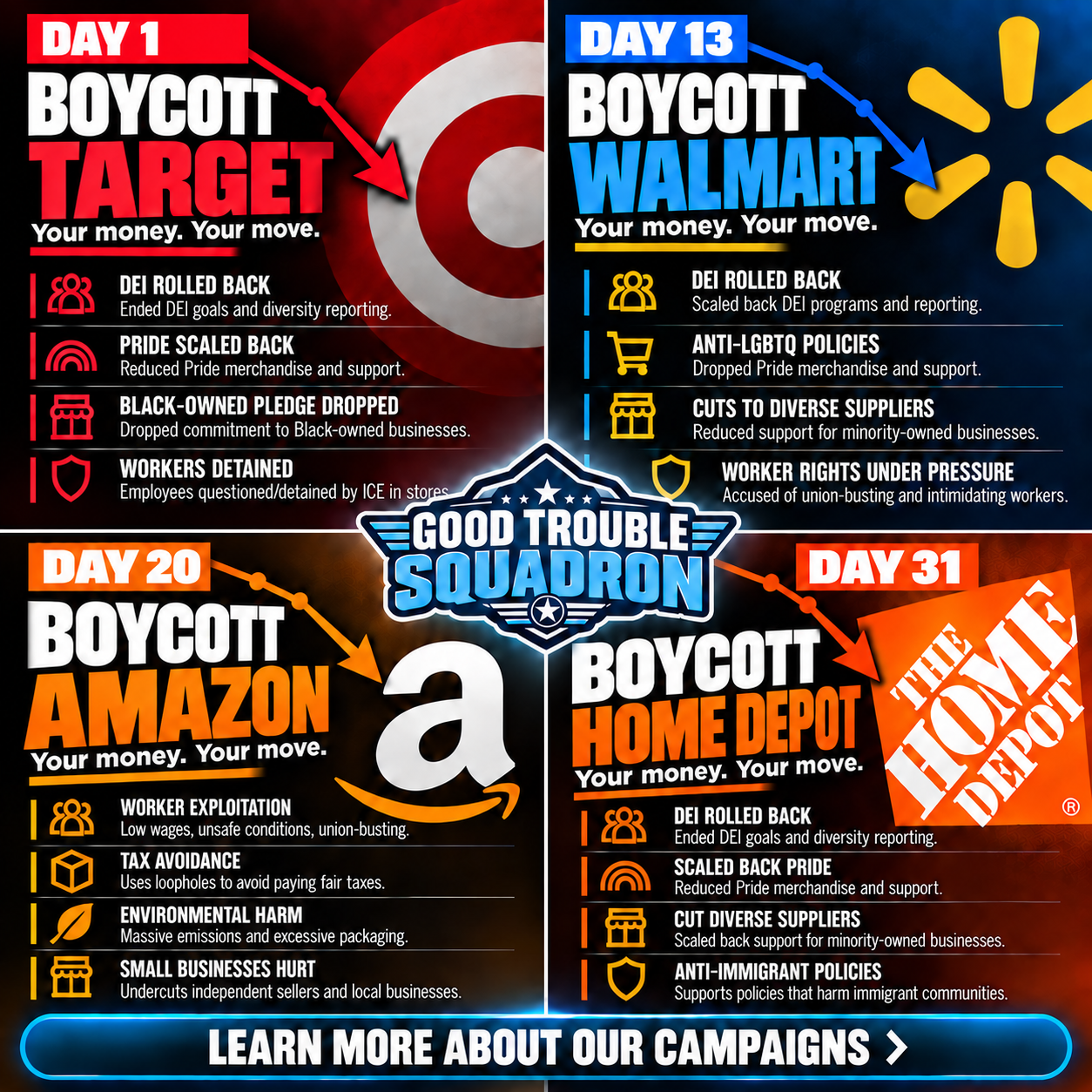 Walmart, Amazon, and Home Depot boycott campaigns. View all campaigns.
